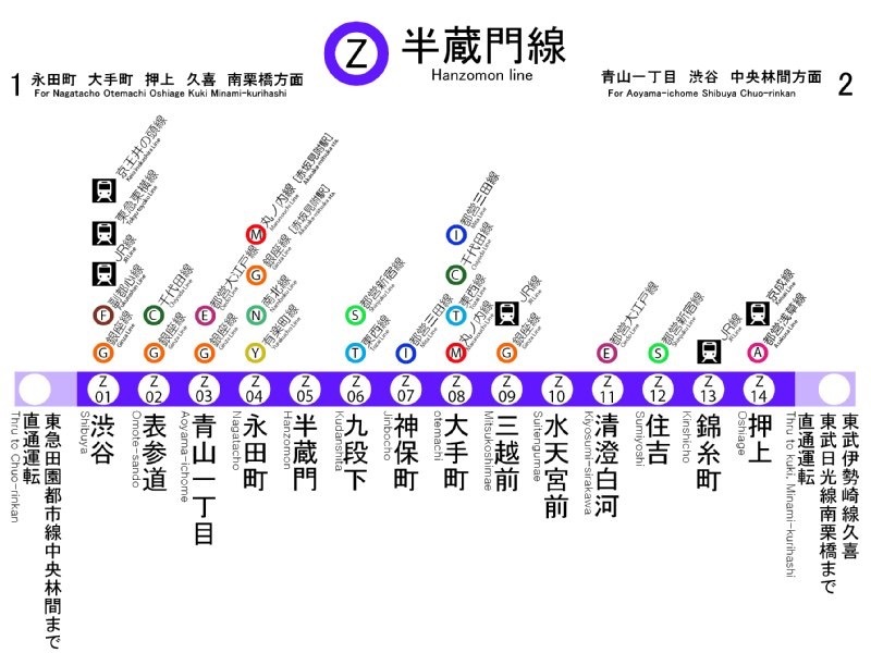 東京メトロ半蔵門線で判明したアスベスト問題の真相—都心インフラ老朽化が突きつける安全対策と乗客への影響【2026年最新ルポ】