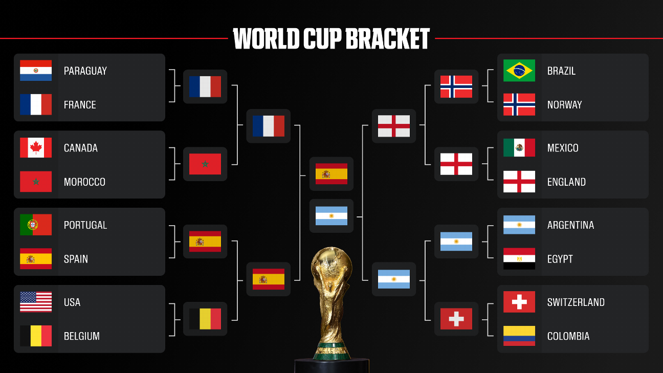W杯今日の試合日程と放送配信まとめ！地上波中継や無料視聴を徹底解説