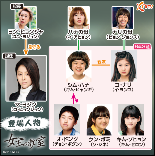 放送から20年余り——『女王の教室』キャストの激変した現在地と、社会を揺るがした「教育ドラマ」の深層