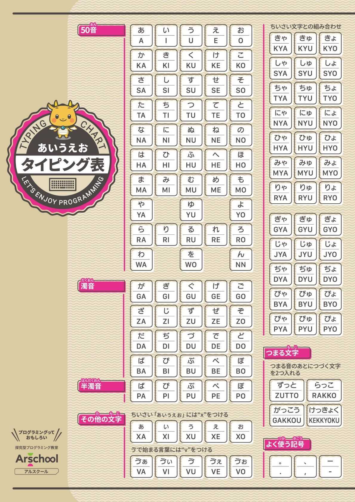 【2026最新】小学生のキーボード練習！短期間で劇的上達するプロ直伝の秘訣