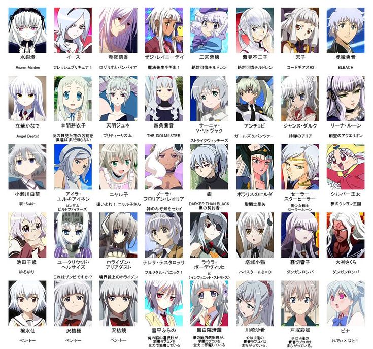 アニメキャラの髪色に隠された心理と法則！赤青ピンク銀髪の秘密