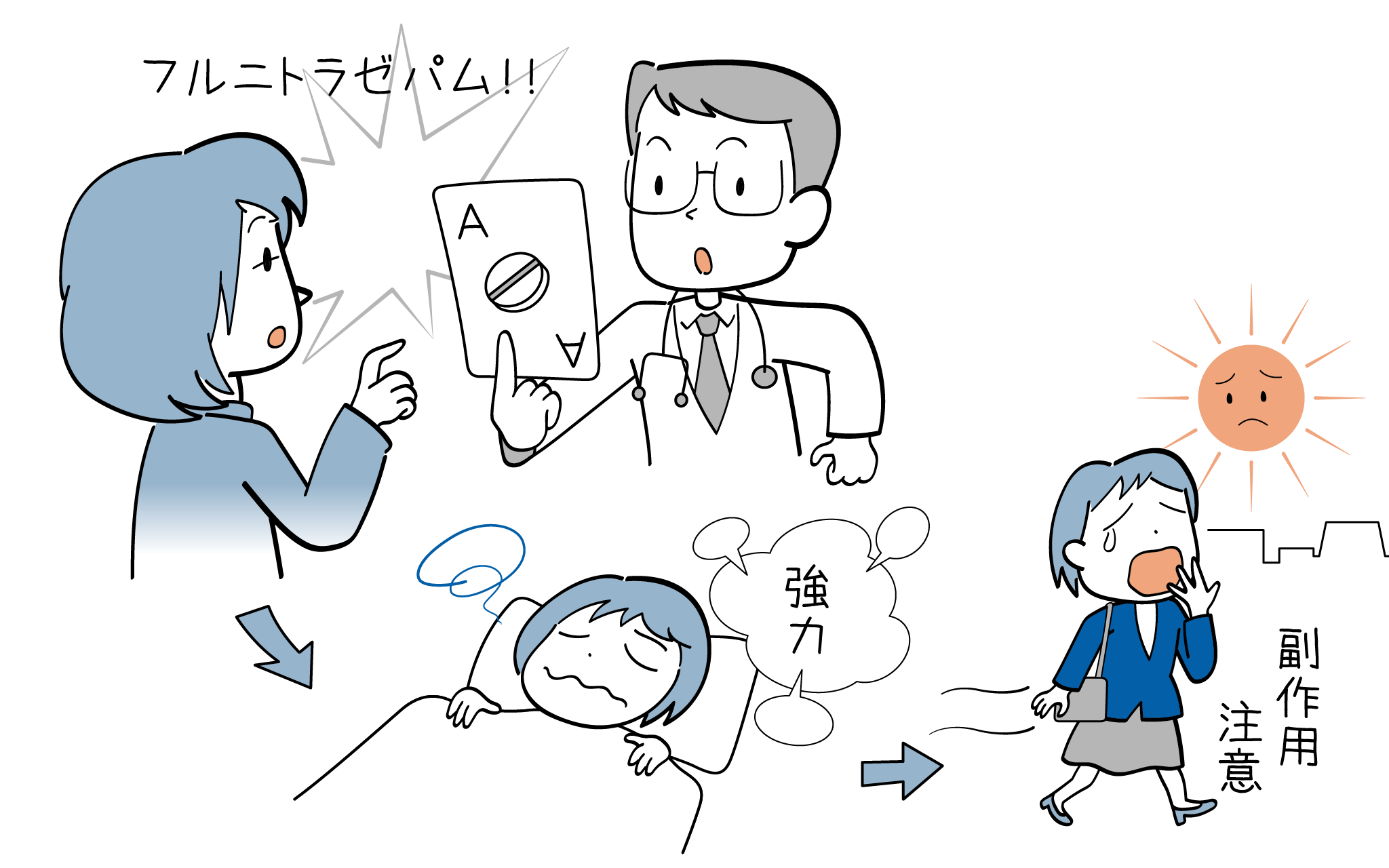 最強の睡眠薬サイレースとは？青い錠剤の真実と依存リスクを暴く