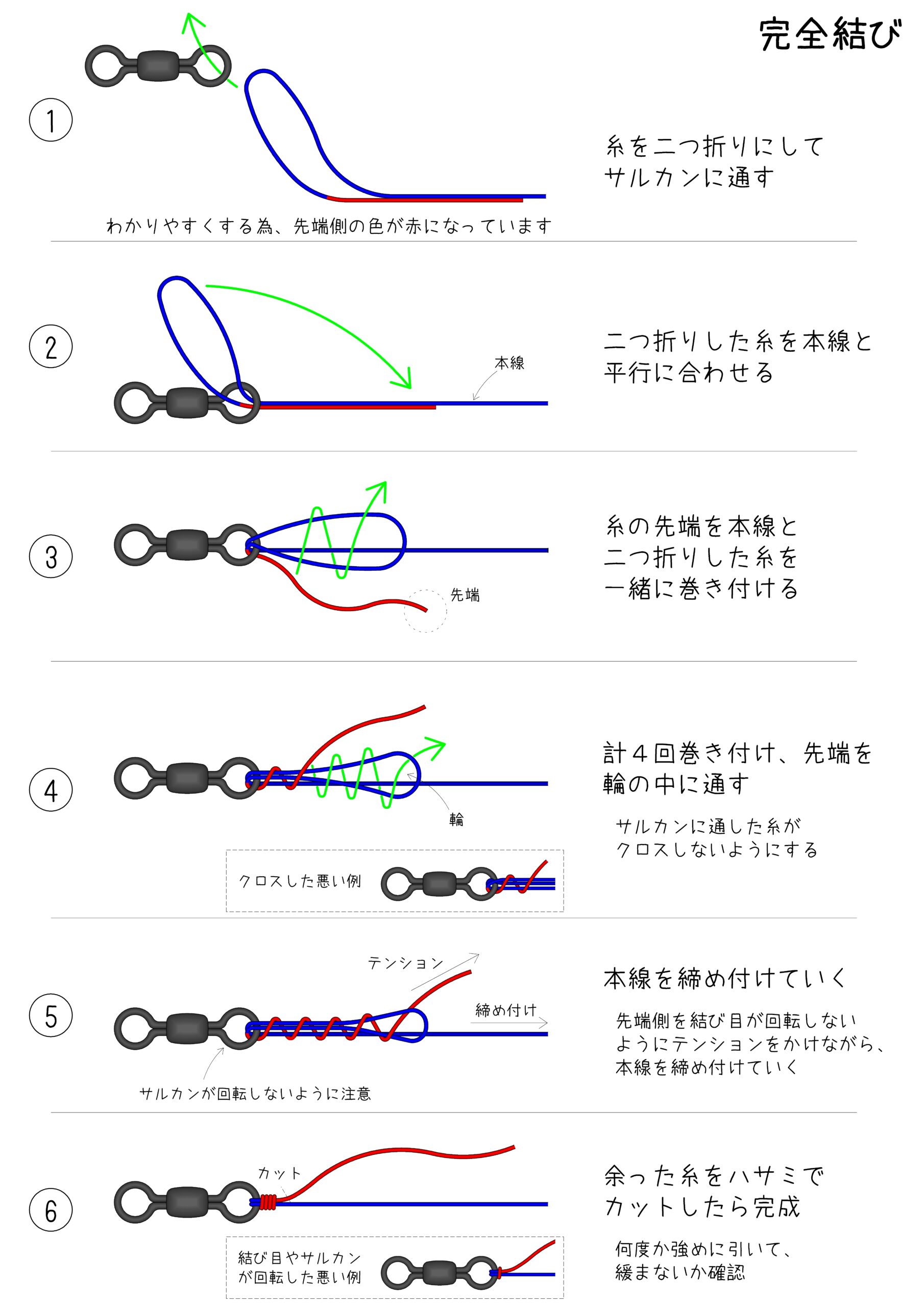 サルカンとリーダーの結び方徹底検証！強度90％超の最強ノット