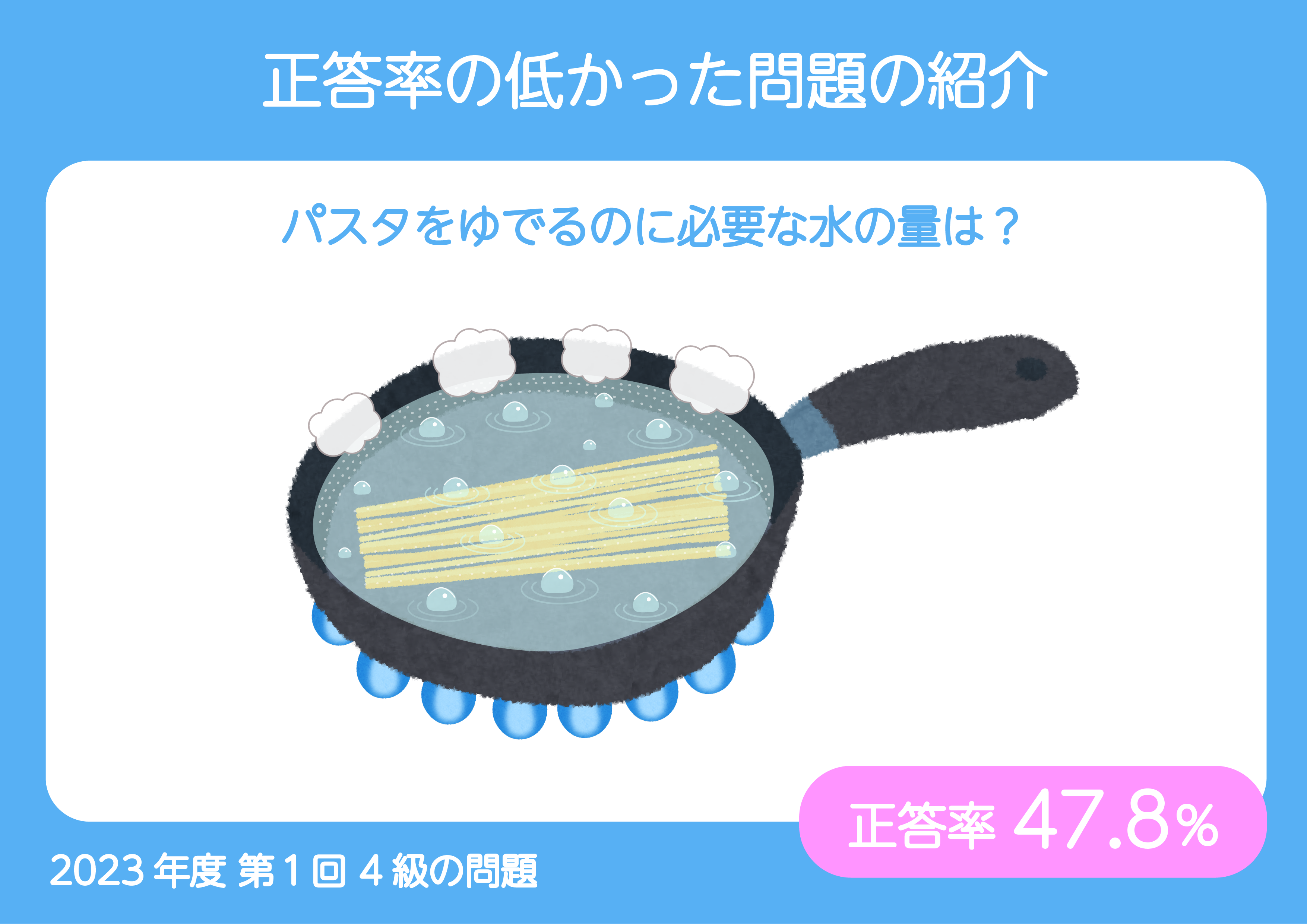 ワンパンパスタの水量でなぜ失敗する？プロが教える黄金比と蒸発の罠