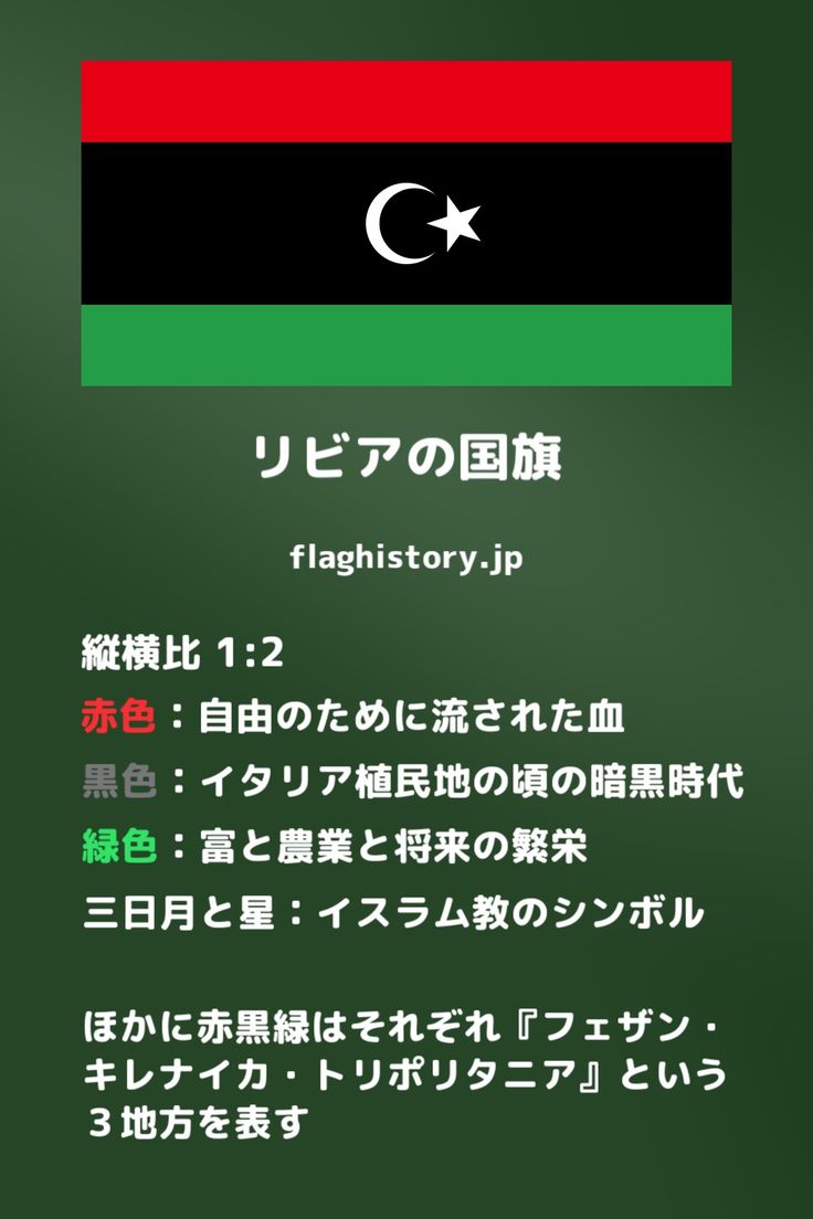 リビア旧国旗はなぜ緑一色だったのか？独裁の歴史とデザインの真相