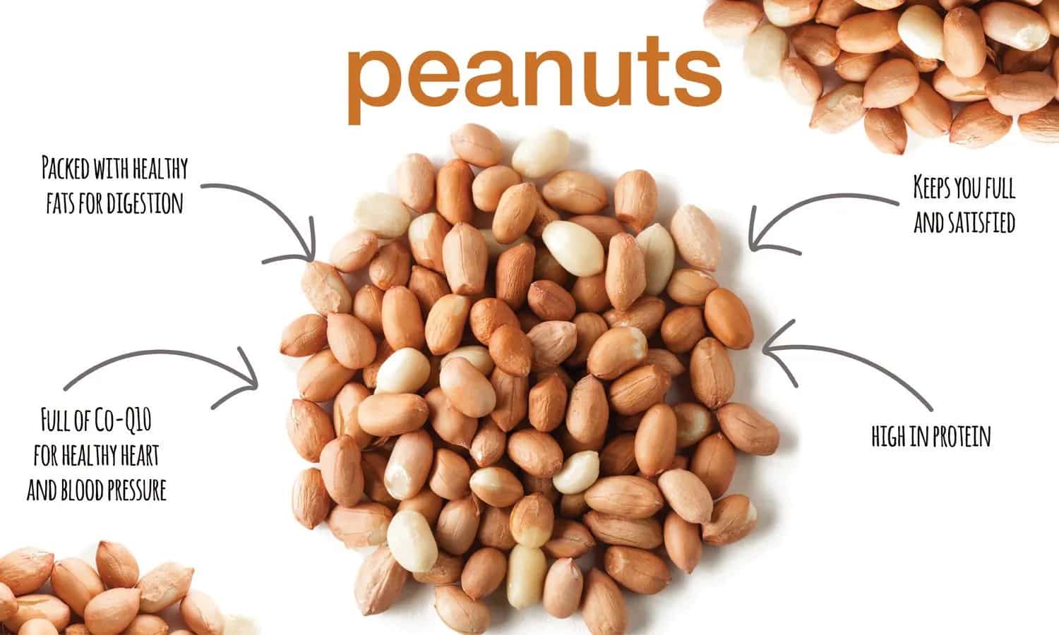 Are Peanuts Nuts Good for You