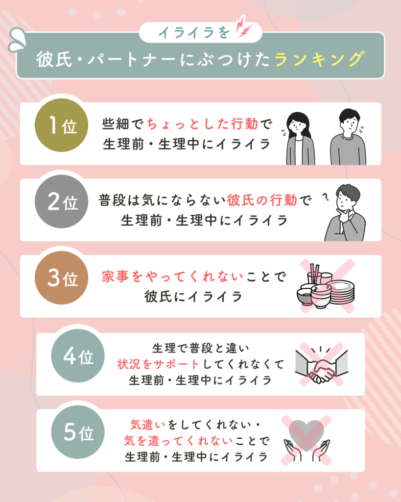 生理中にイライラする隠れた原因とは？最新医学が教える改善策