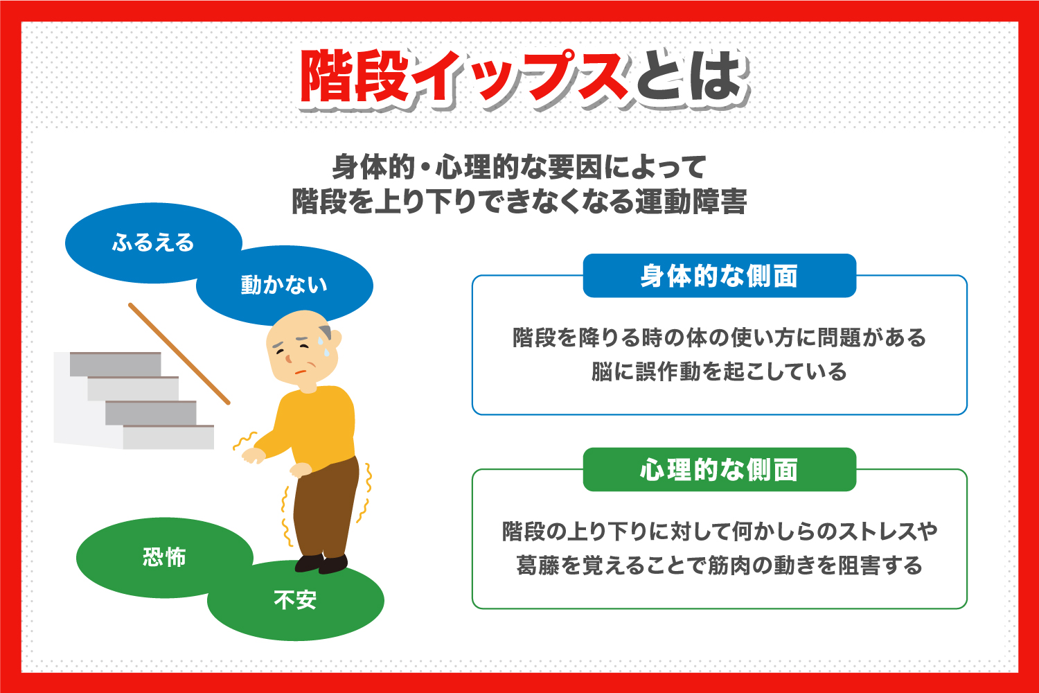若いのになぜ階段を踏み外しそうに？放置危険な病気のサインと診療科