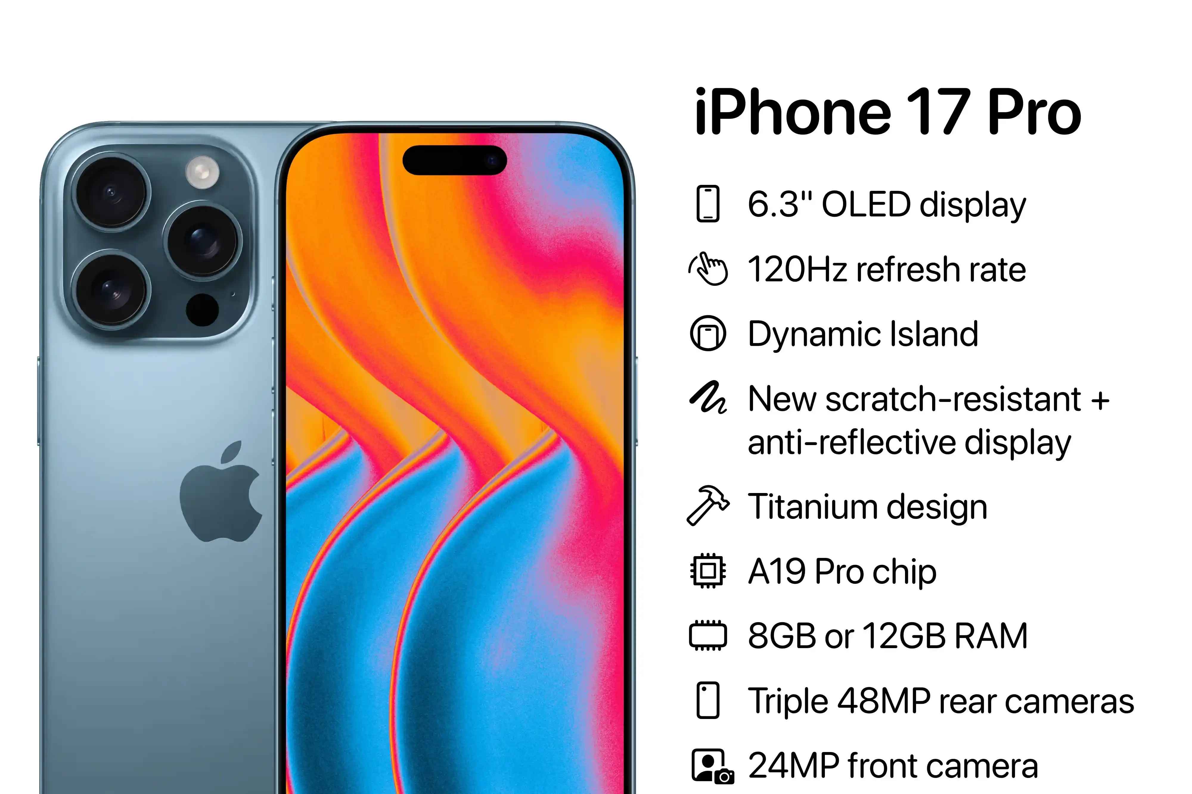 Iphone 17 Pro Max Specifications