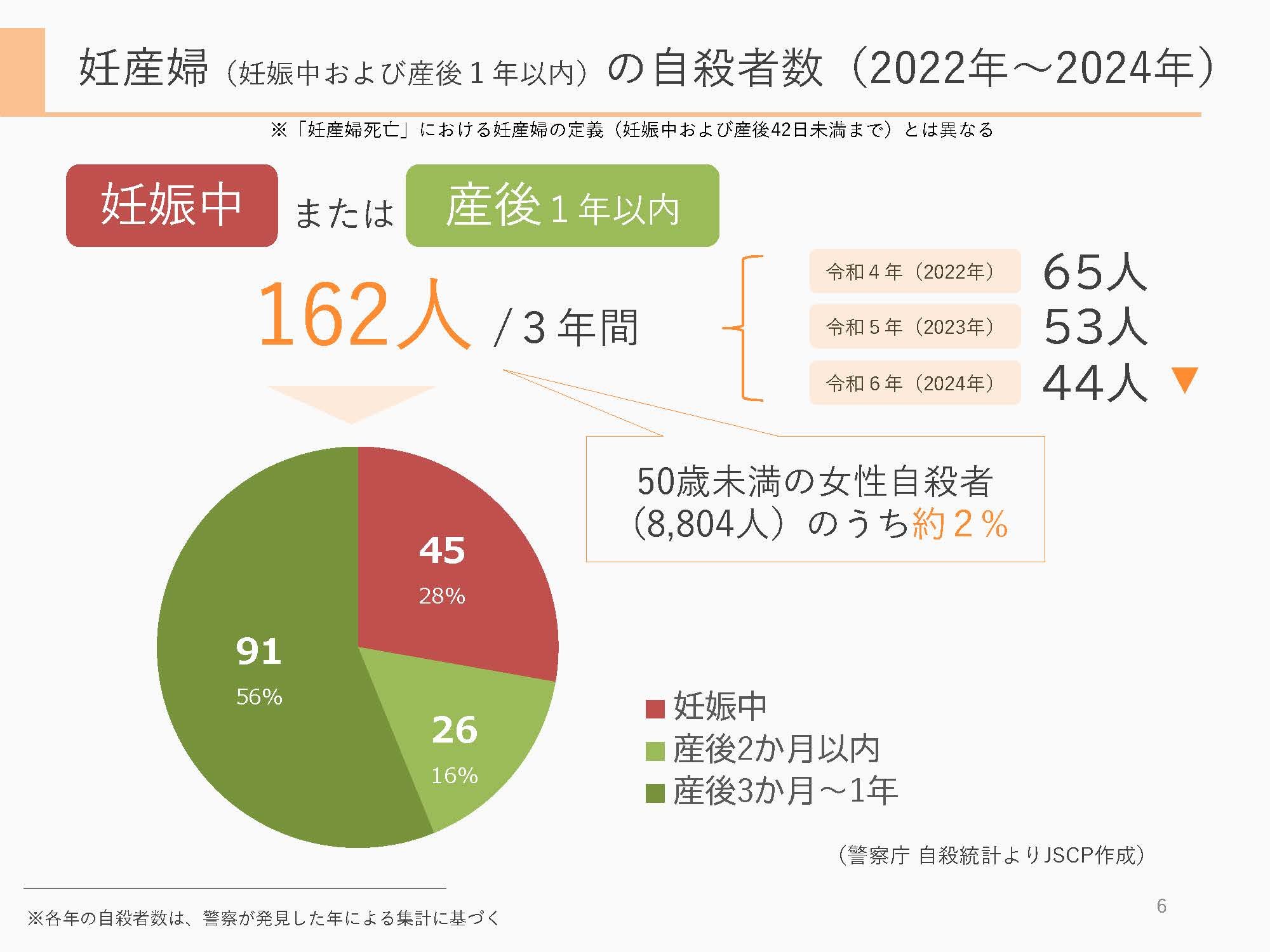 「熟女」の定義が変わる？2026年最新調査が明かす年齢の境界線と、変わりゆく日本社会の美意識