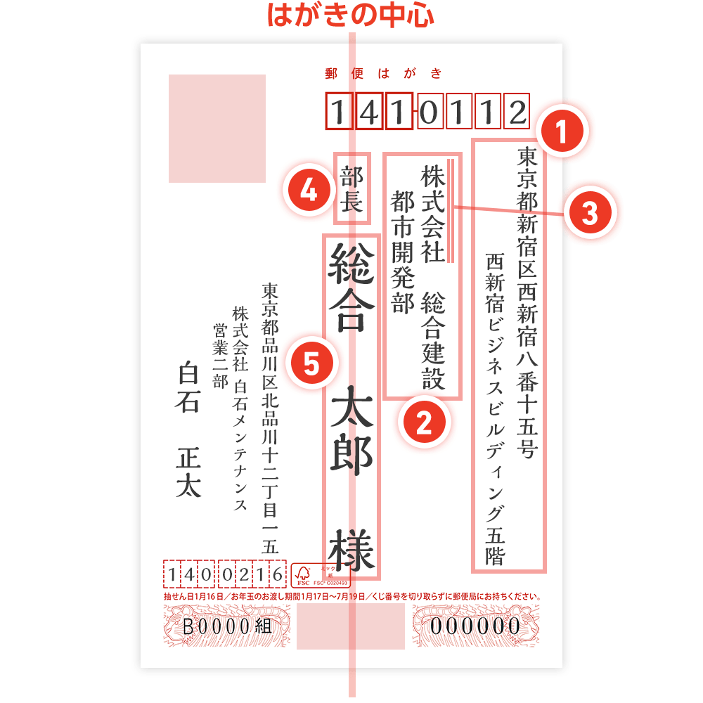 会社宛て年賀状の宛名書き方決定版！御中と様の使い分け＆役職マナー
