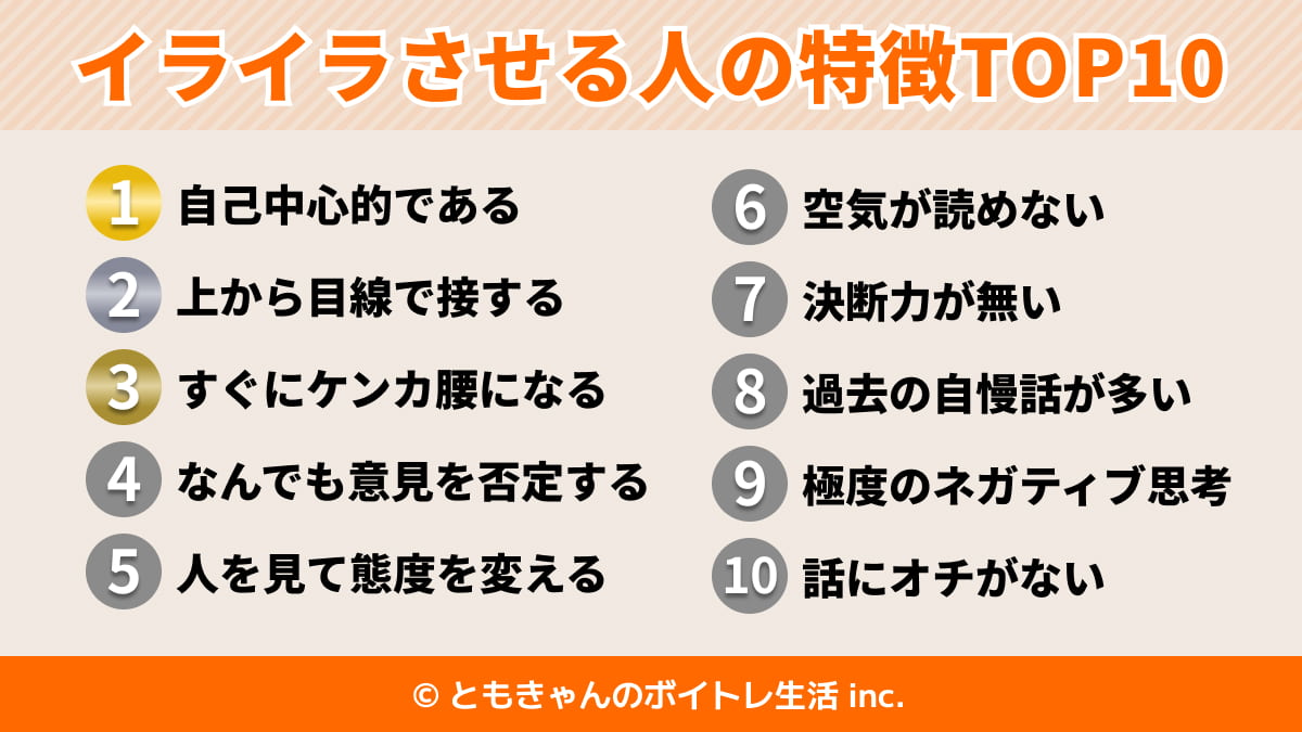 なぜあの人はすぐ怒るのか？イライラしやすい人の特徴と心の深層