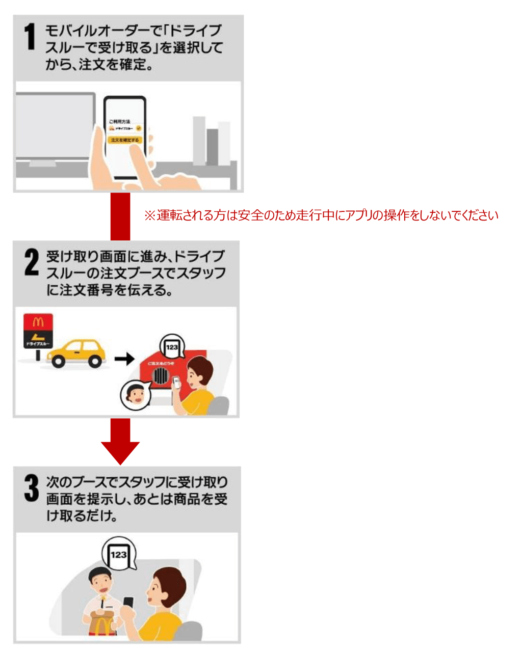 朝マックは何時から何時まで？平日・土日の販売時間と10時半の罠を徹底解剖