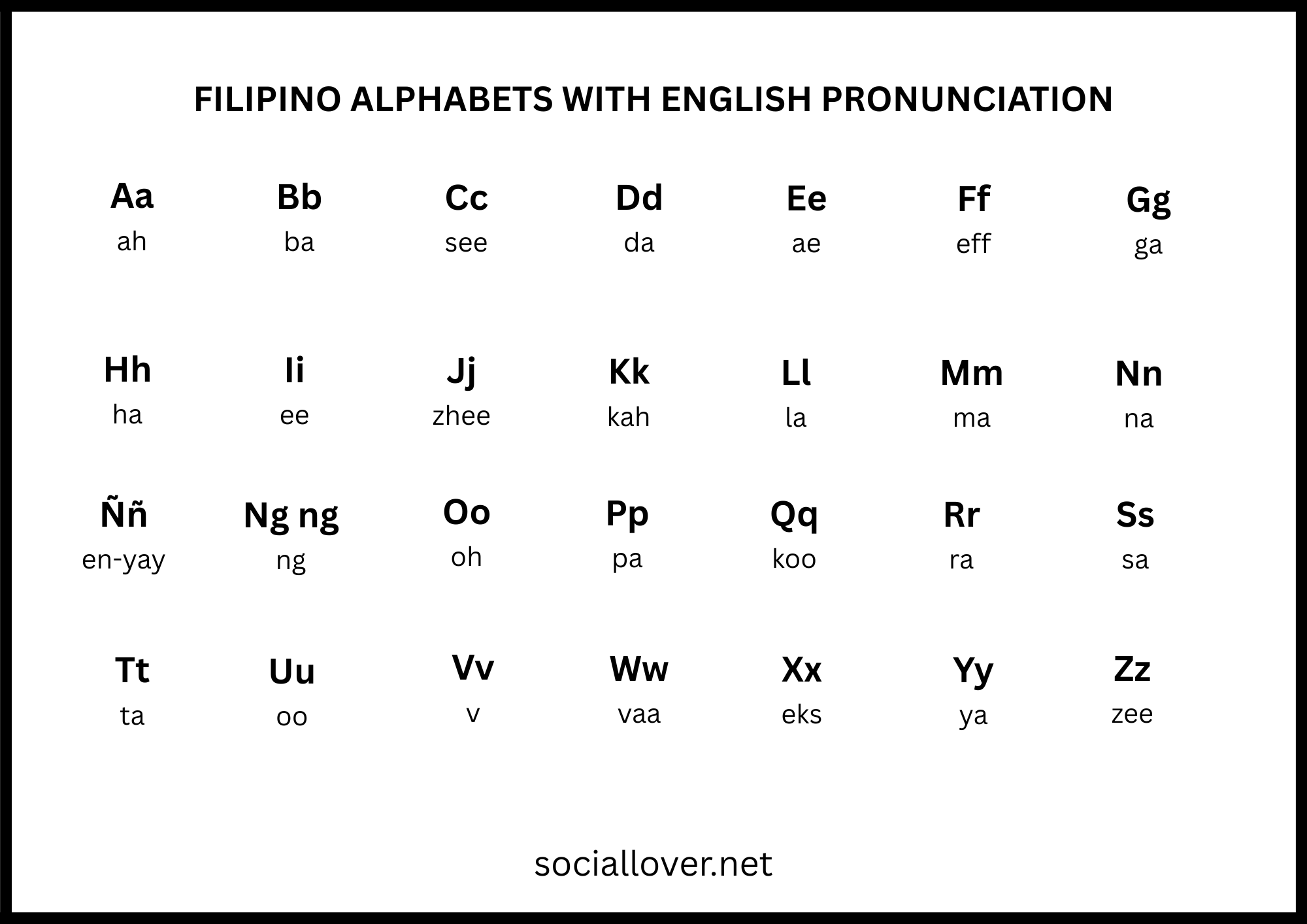 How to Pronounce Filipino