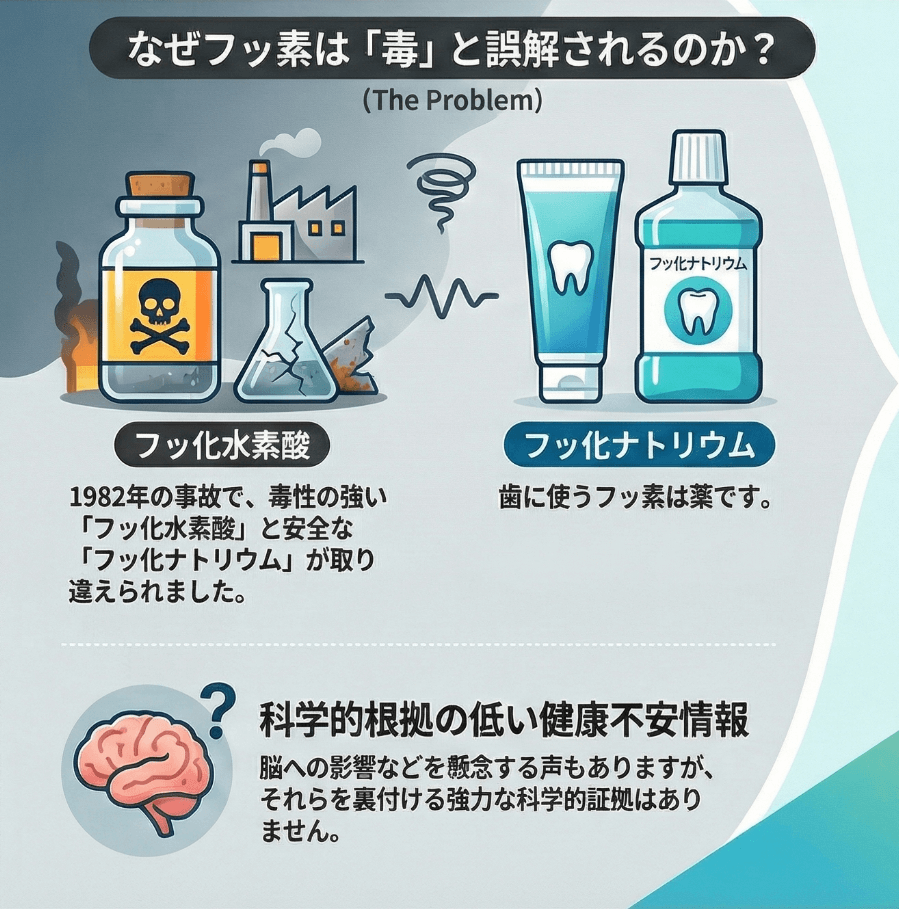 わずかな付着で命の危機？フッ化水素酸事故の毒性と過去事例の教訓