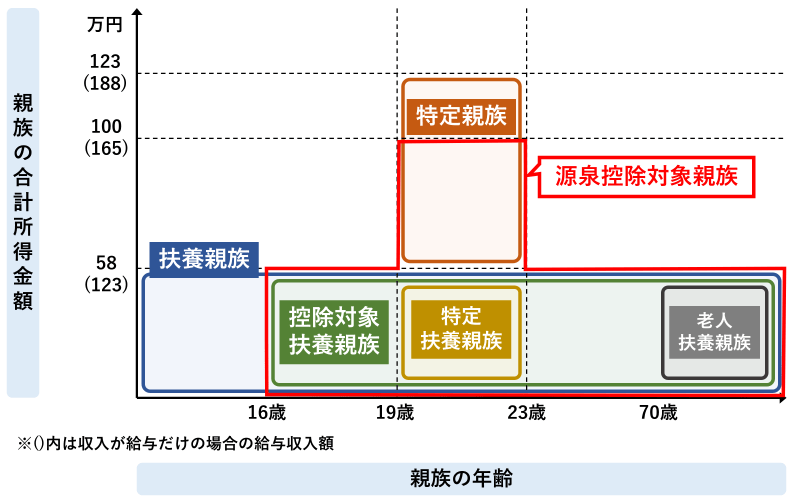 なぜ今「お嬢様っぽい名前」が急増？品格漂う2026年最新トレンドを徹底解説