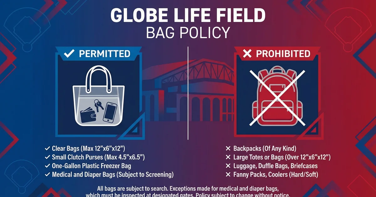 Globe Life Clear Bag Policy