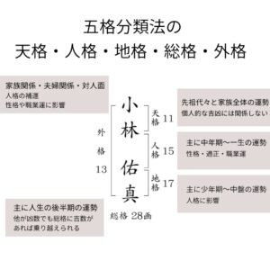 【Wiki風】 姓名 判断 悪い 成功 者 私服＆私生活最新ショット #821