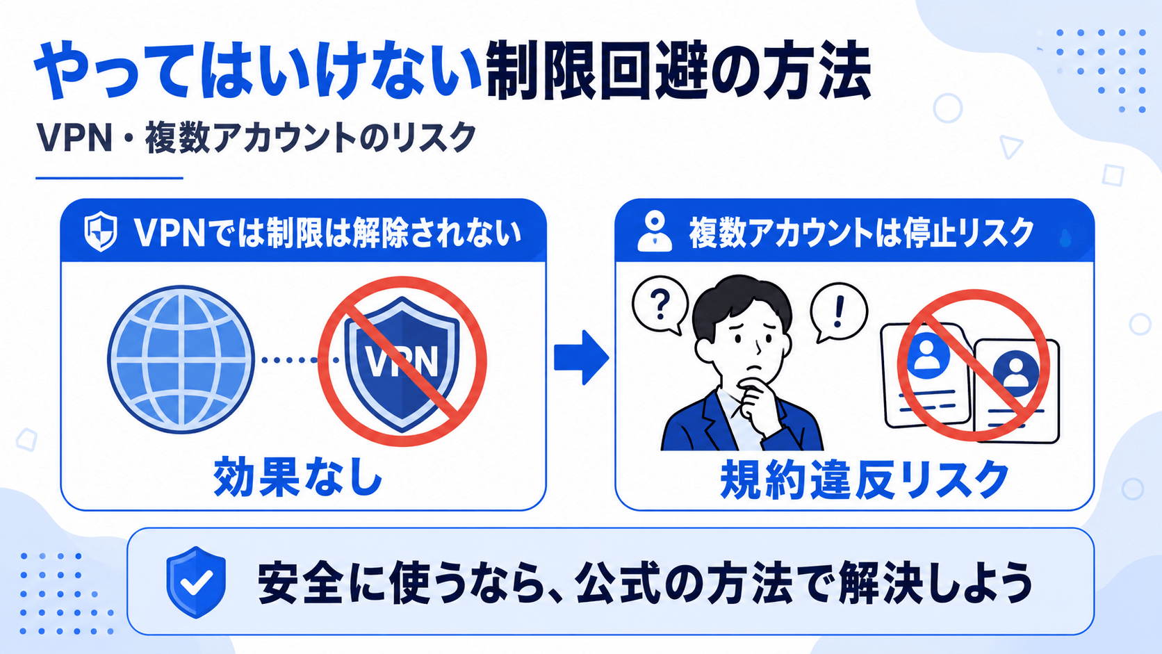 Chatgptの制限解除裏ワザと脱獄の真相【2026年最新】