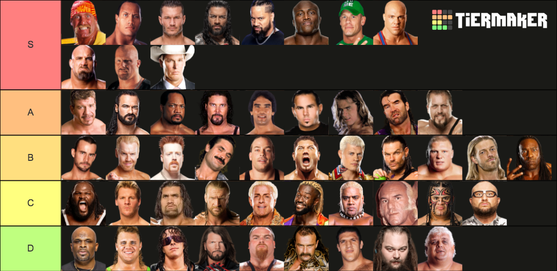 Who Is the Best Wrestler in Wwe of All Time