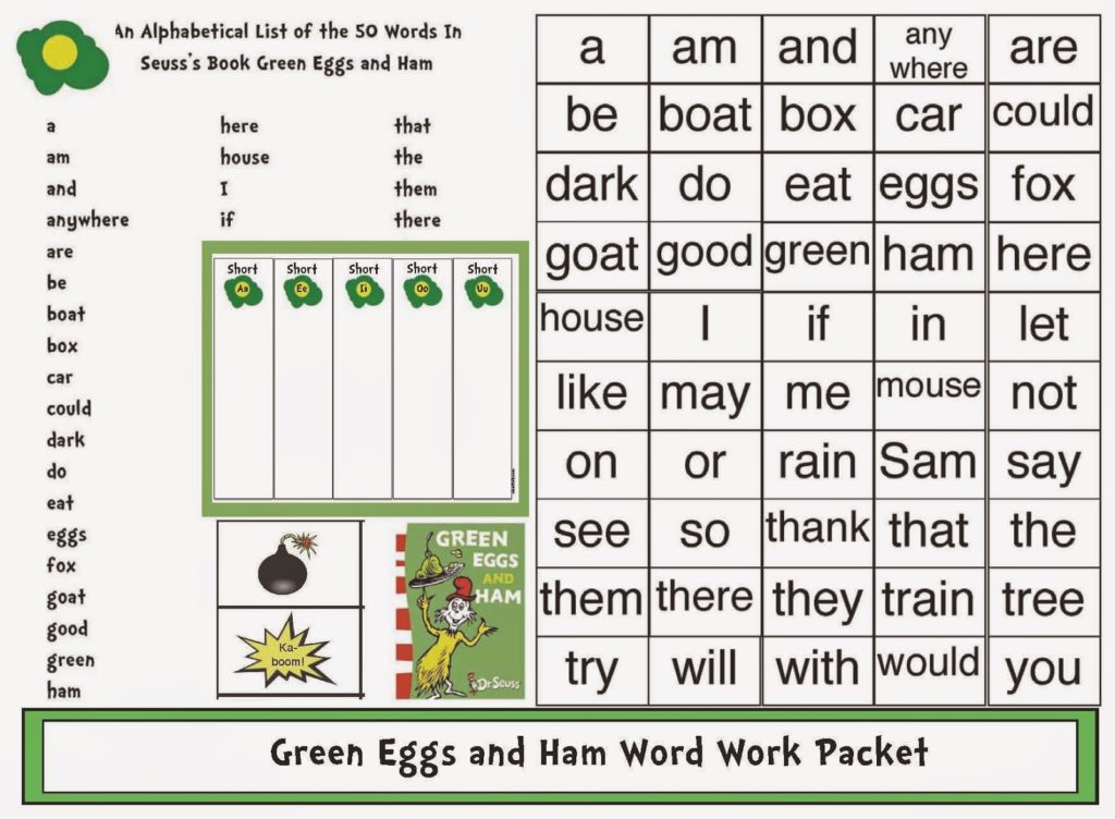 How Many Different Words in Green Eggs and Ham