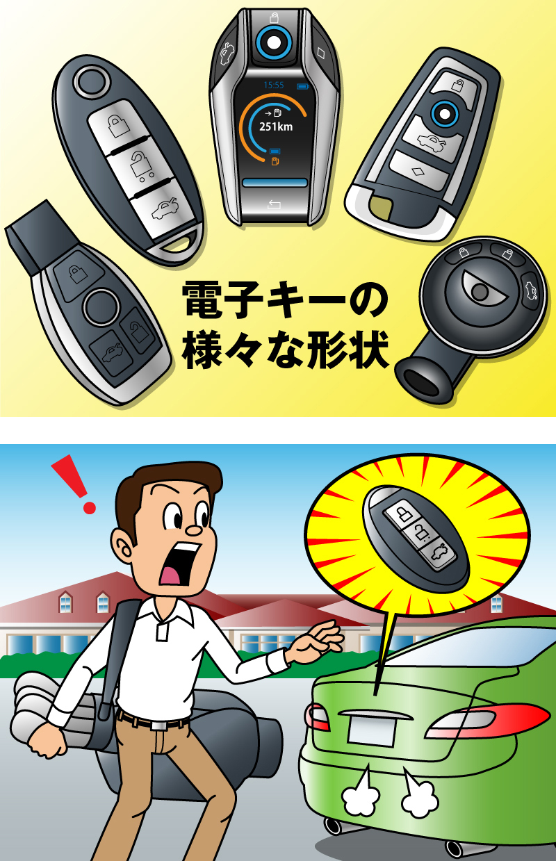 車のインロック緊急脱出ガイド！スマートキーが勝手に閉まる原因と無料開錠法