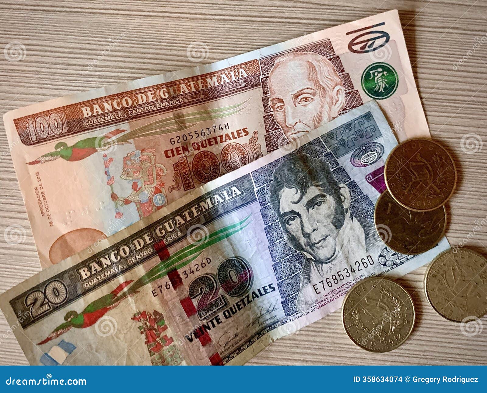 What Currency Do Guatemala Use