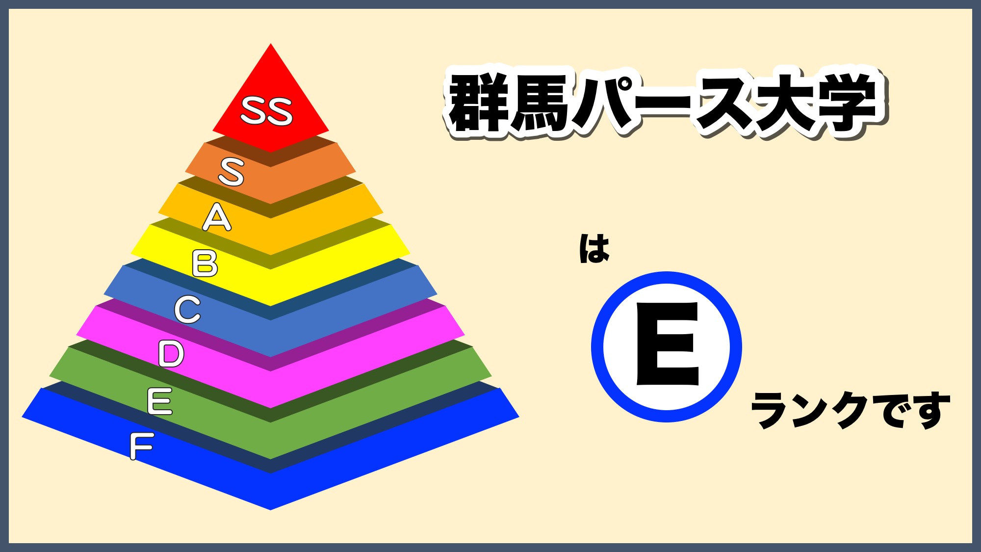 【2026年最新】群馬パース大学の偏差値とFラン説の真相！難易度と実態