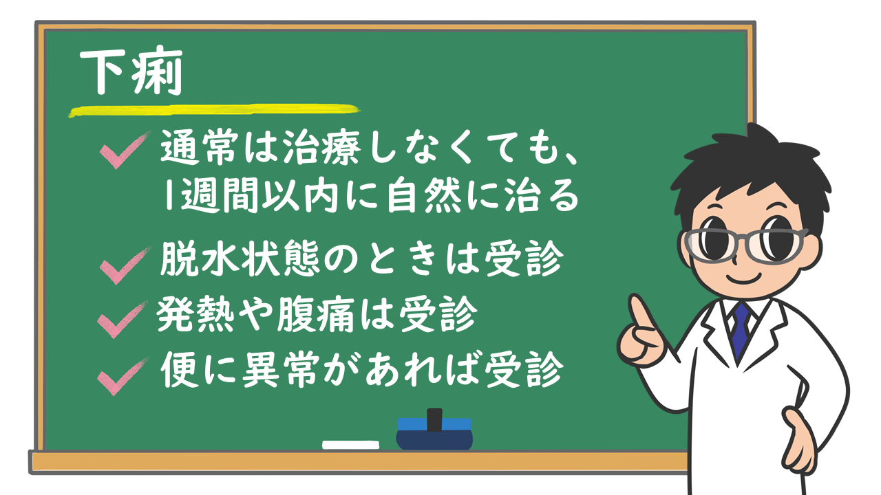 胃腸炎で病院に行くべきか？受診目安と放置の危険サインを医師目線解説