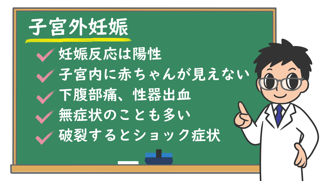 子宮外妊娠の初期症状とサイン｜生理との違いや激痛の兆候を徹底解説