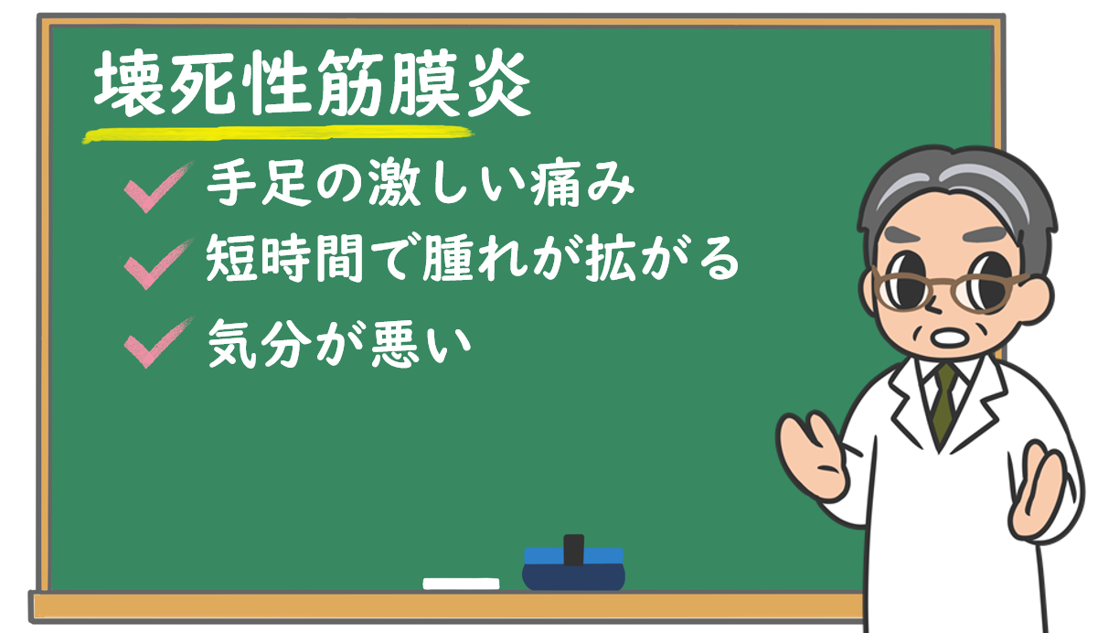 壊死性筋膜炎の致死率と初期症状｜人食いバクテリアの真相を徹底解説