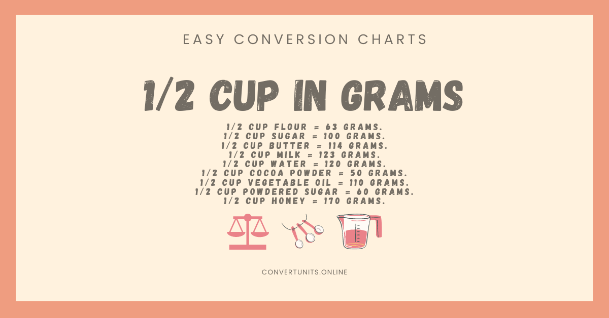 How Many Grams Are in 1/2 a Cup
