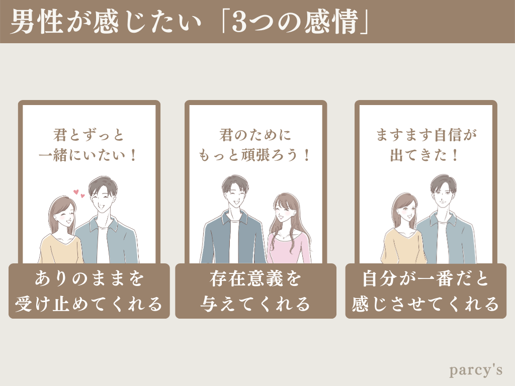 彼氏に冷められたサインと男性心理｜関係修復の逆転挽回ステップ
