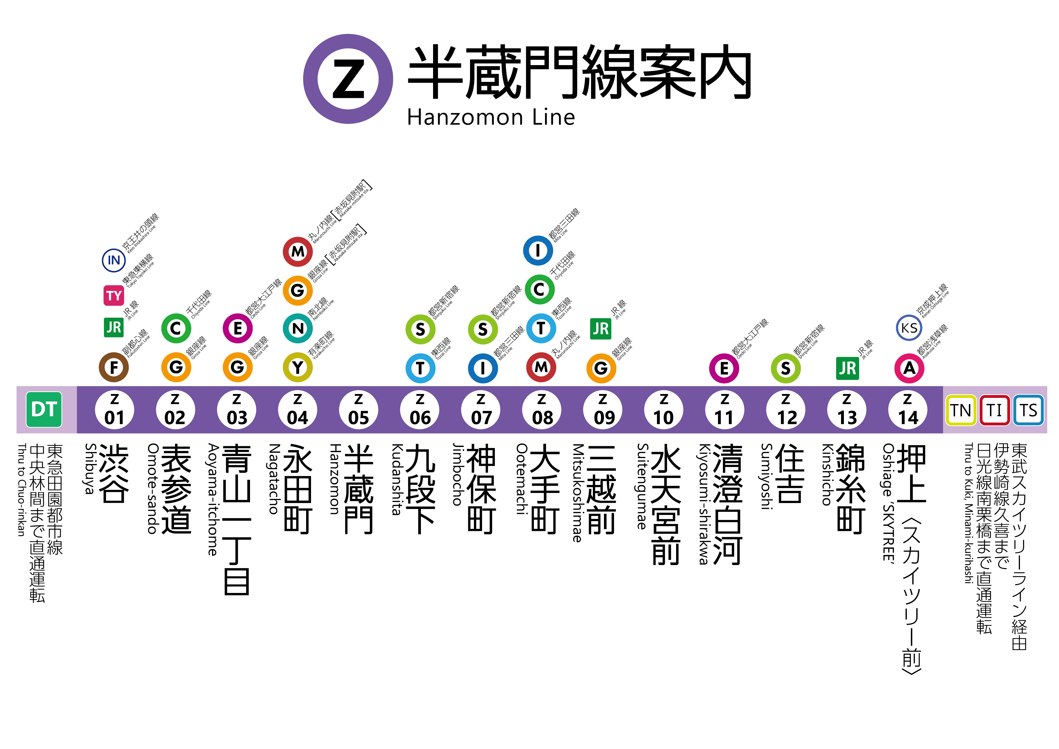 押上から東京駅へ最速で行く方法は？乗り換え不要の隠れた裏技を徹底解説