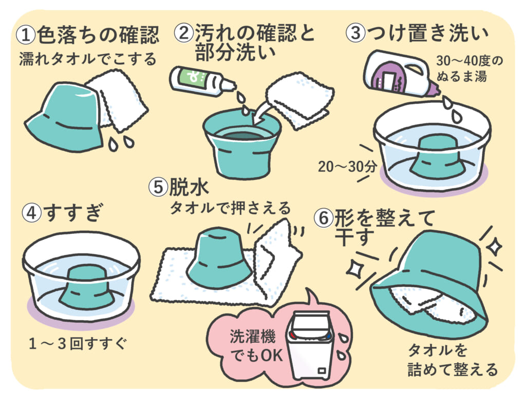 帽子の正しい洗い方完全版！型崩れ・黄ばみを防ぐプロの手入れ術