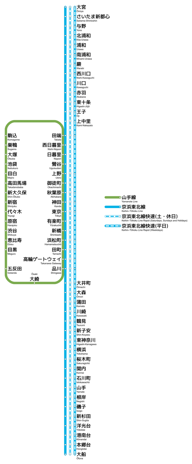 池袋に京浜東北線は通る？最短乗り換えルートと田端・赤羽接続の真相
