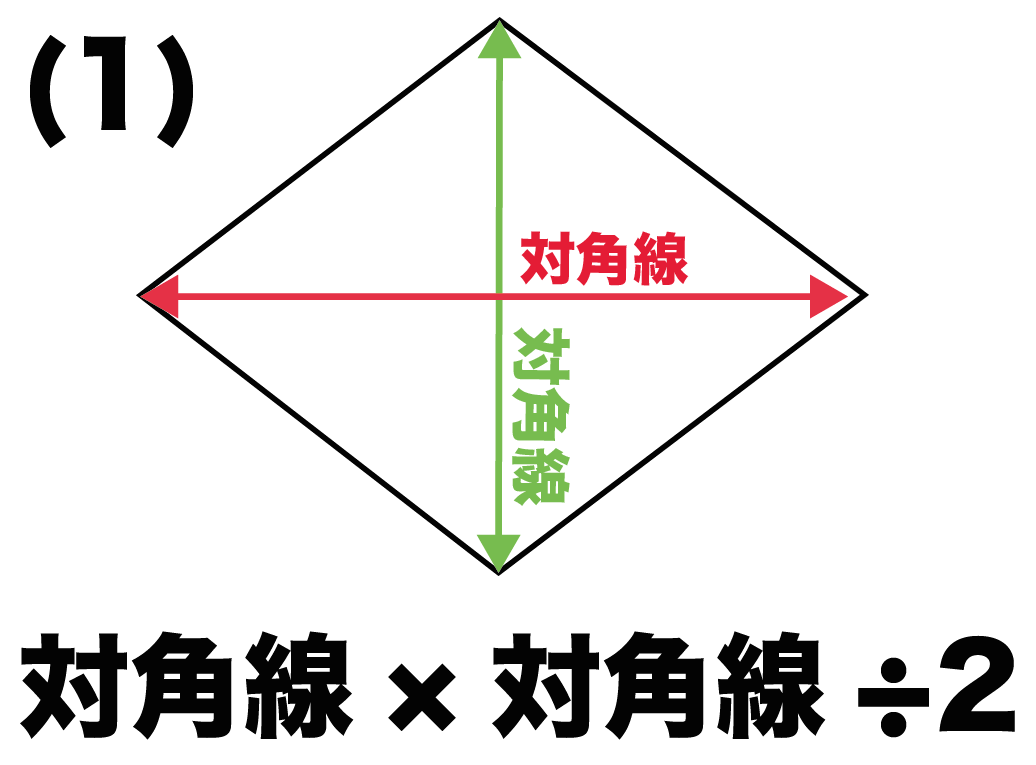 ひし形の面積公式はなぜ対角線×対角線÷2？理由の図解と応用解法