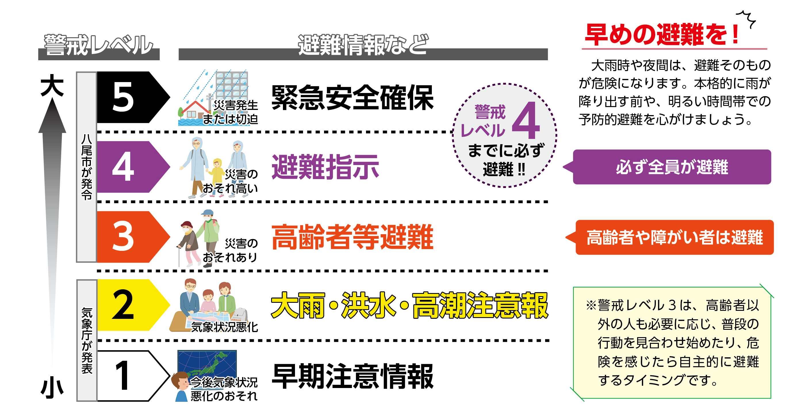 避難所から「地域の心臓」へ。2026年、水戸市桜川市民センターが遂げた劇的進化と新たなコミュニティの形
