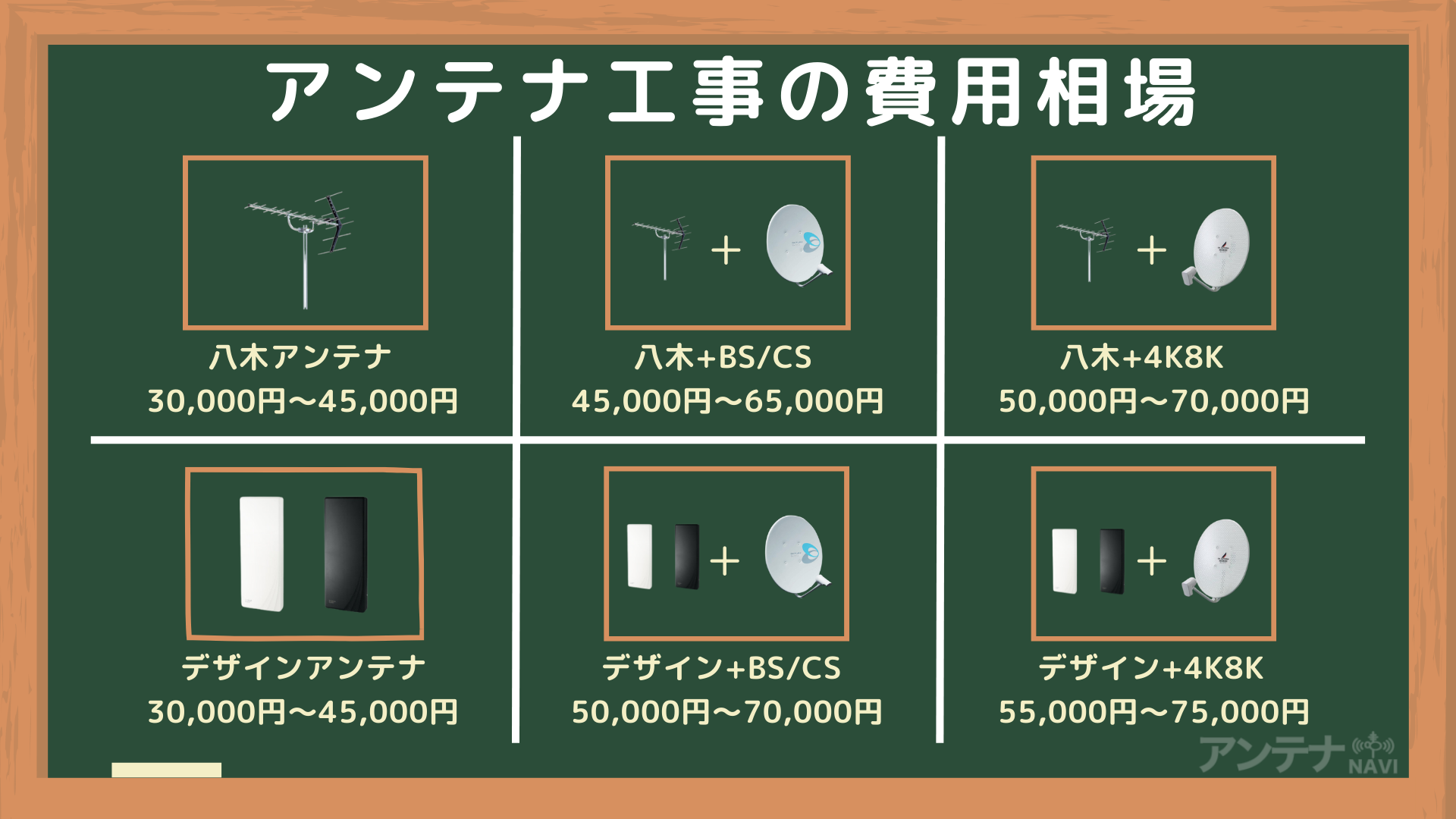 ヤマダ電機のアンテナ工事費用は高い？見積もりの真相とプロの比較検証