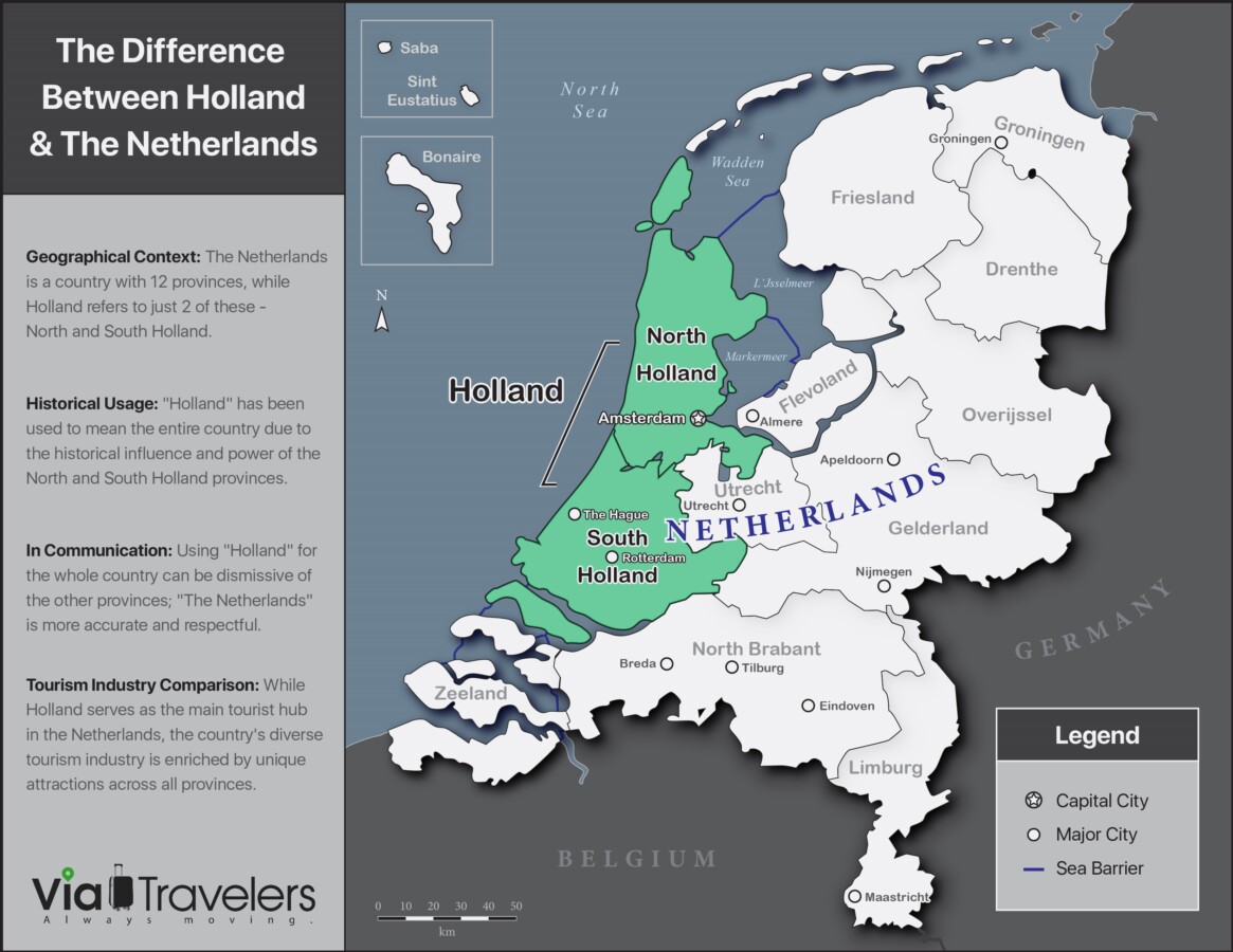 What's the Difference Between Holland and Netherlands