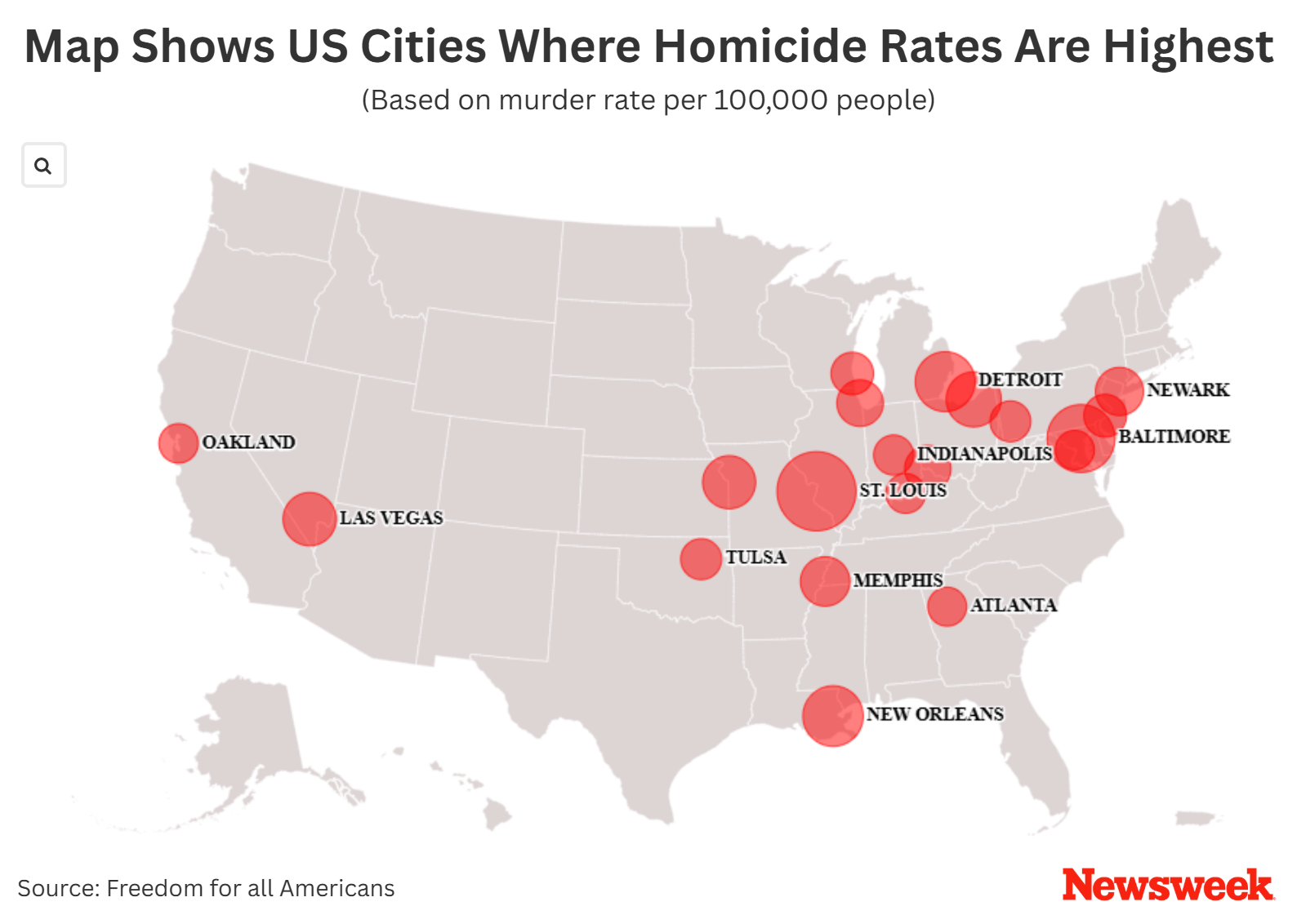 Current Murder Capital of the United States