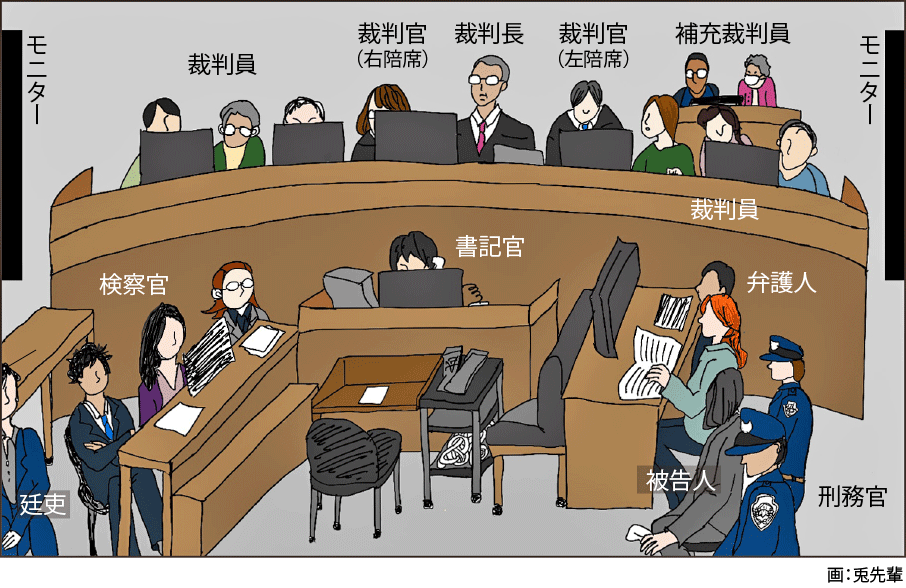 【最新版】裁判傍聴の手順と裏側！整理券の争奪戦を制するコツ