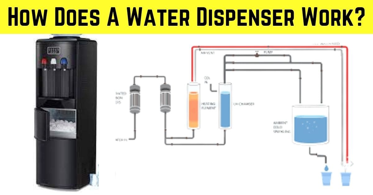 How Does a Water Dispenser Work