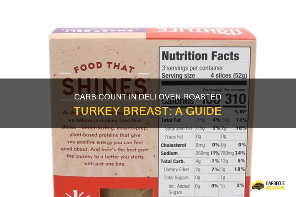 Carbs in Deli Turkey