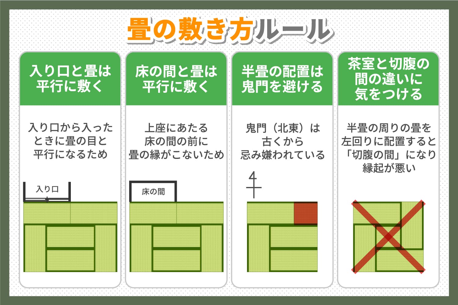【2026年最新】畳の敷き方に潜む「吉と凶」の境界線！和室ブーム再燃で知るべき伝統ルールとモダンレイアウトの全貌