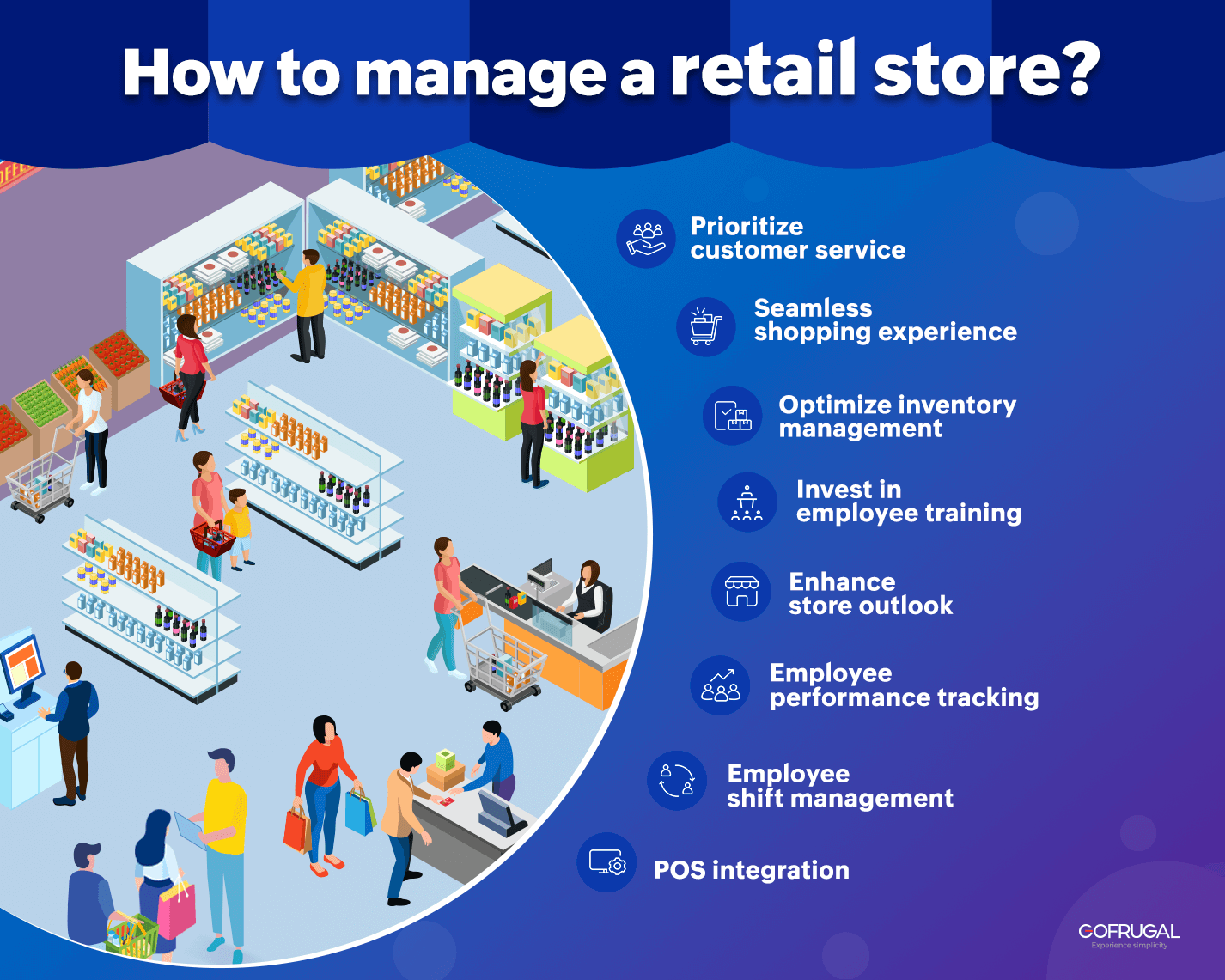 What Does a Store Director Do