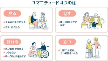 【噂】 ユマ ニチュード と は 最新出演情報まとめ #854