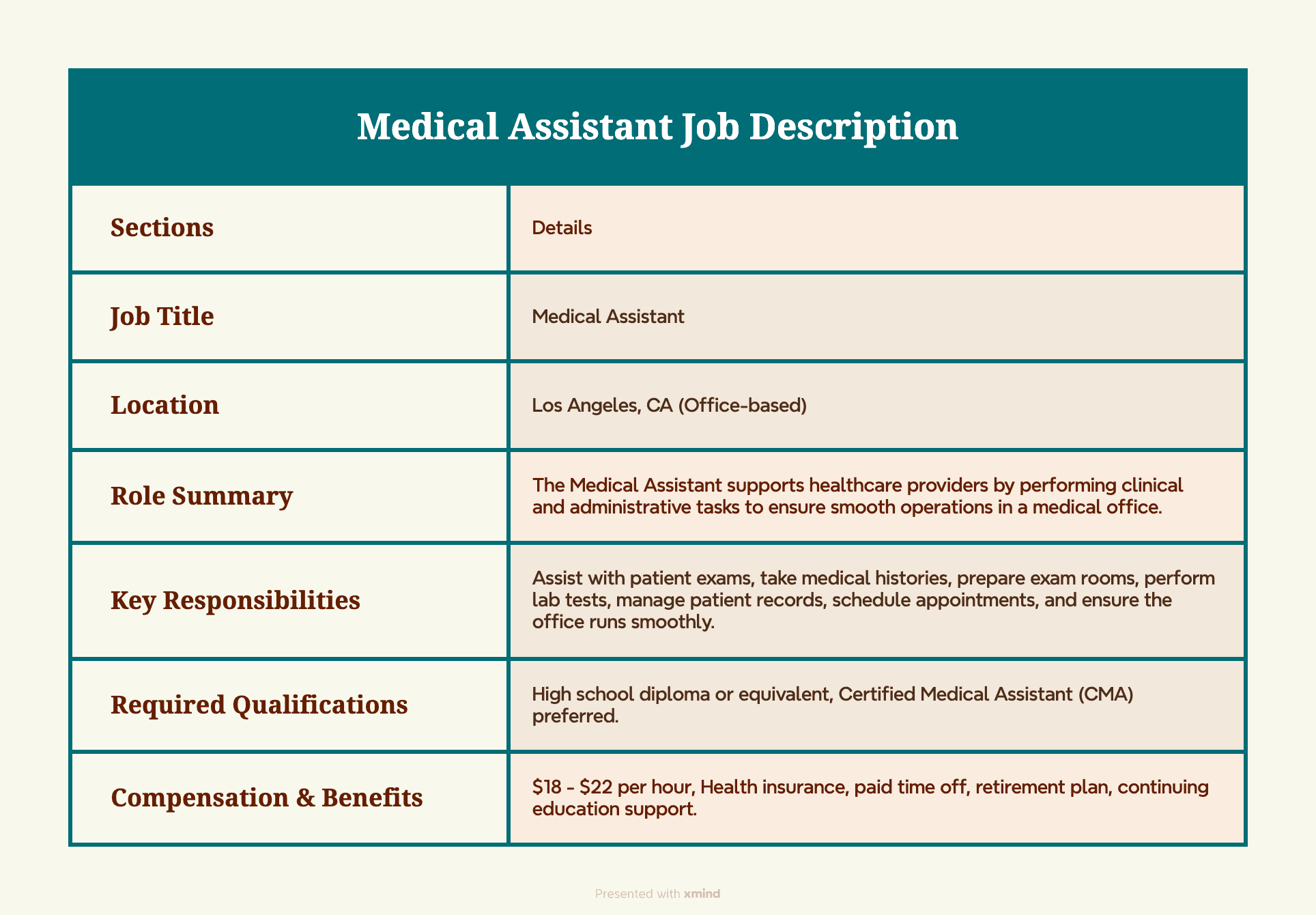 Medical Assistant Job Description for Resume