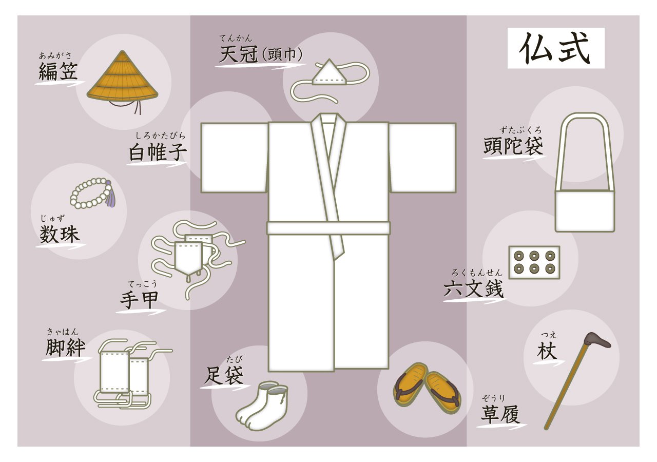 着物の「左前」はなぜ死人だけ？歴史的由来と正しい和装マナー