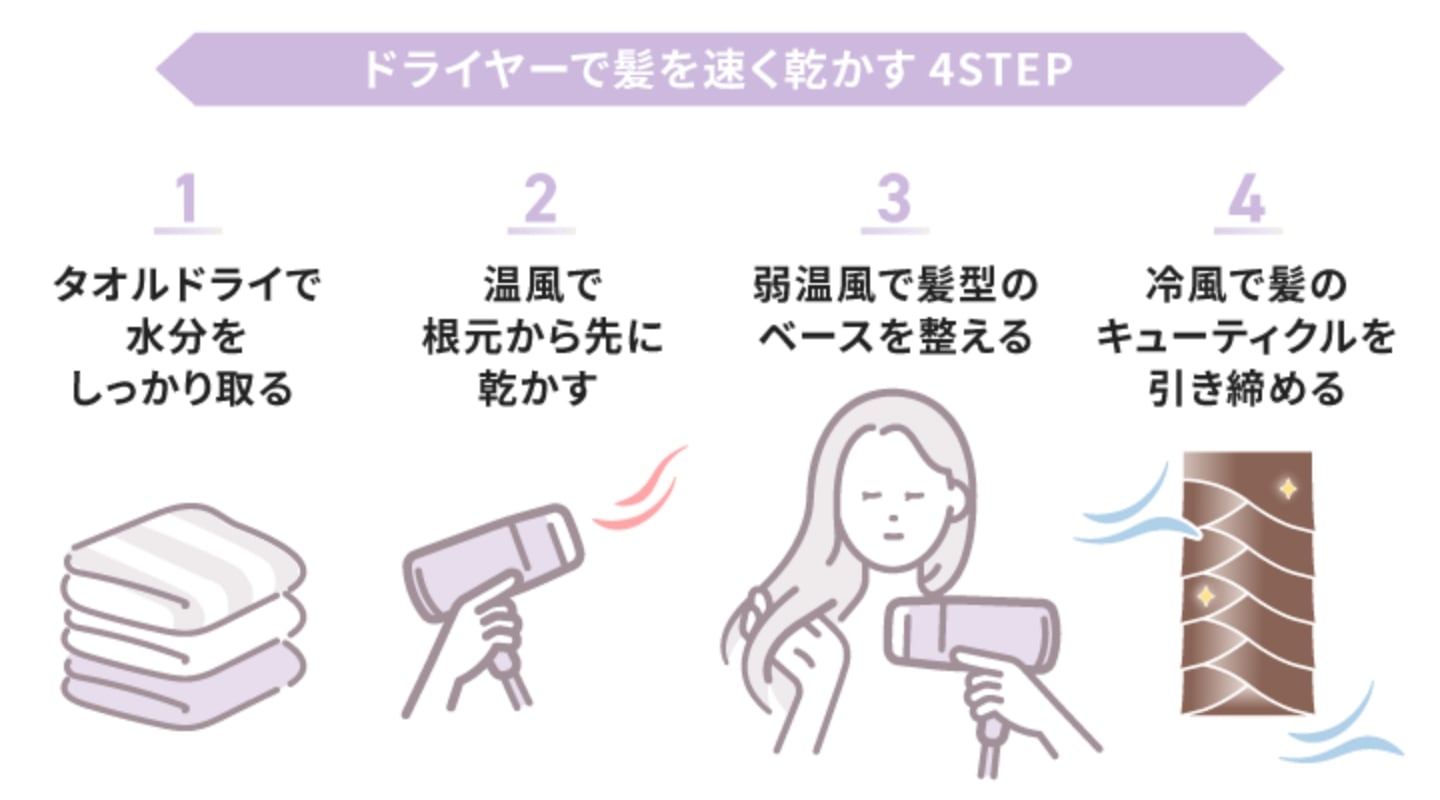 ゴワつく捻転毛の治し方｜縮毛矯正の罠と毛根改善の真実【2026】